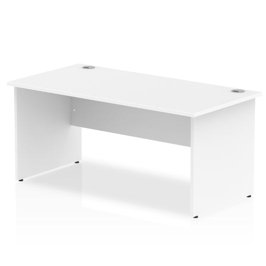 EE - Impulse 1600mm Straight Desk Panel End Leg