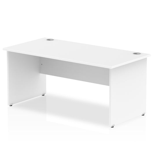 OE - Impulse 1800mm Straight Desk Panel End Leg