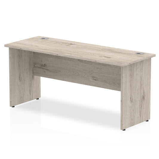 OE - Impulse 1600mm Slimline Desk Panel End Leg