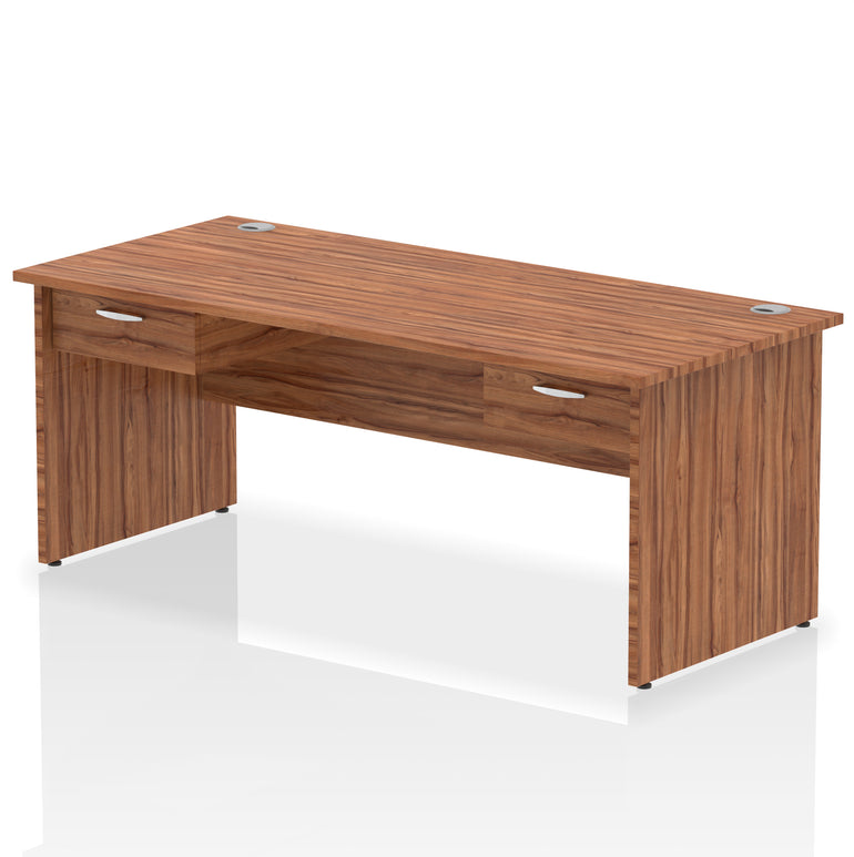 Impulse Panel End Straight Desk Frame With Two One Drawer Fixed Pedestals