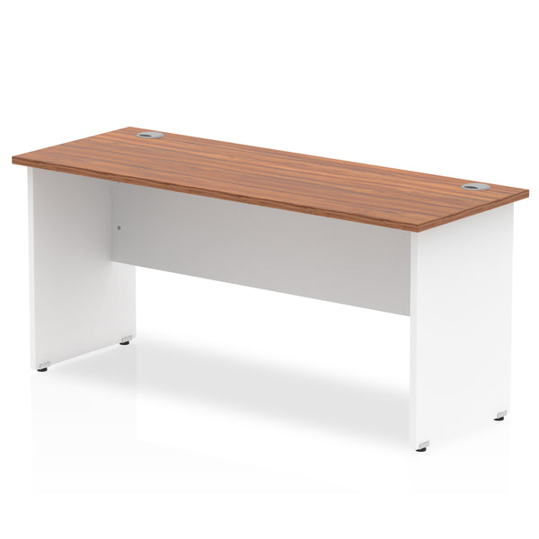 OE - Impulse 1600mm Slimline Desk Panel End Leg Two Tone