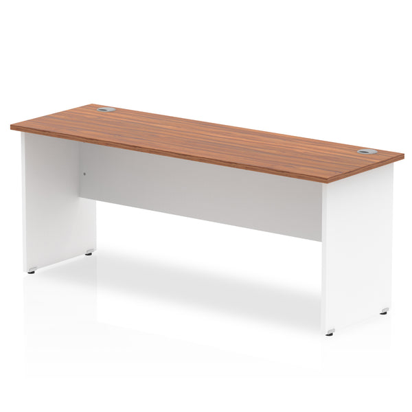 OE - Impulse 1800mm Slimline Desk Panel End Leg Two Tone