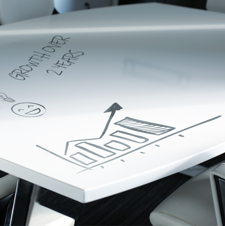 High Gloss Writable Boardroom Table