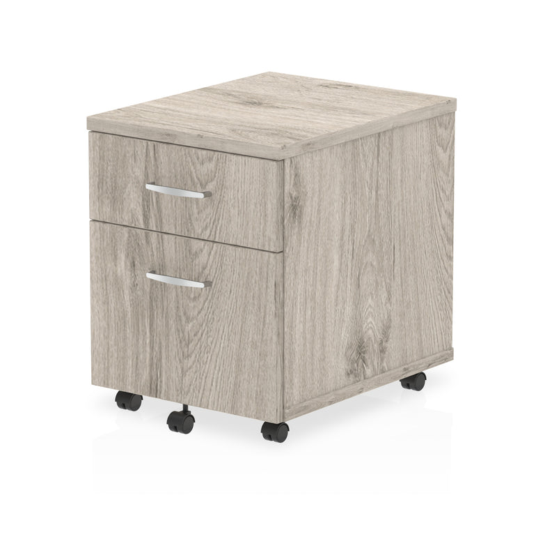 Impulse Mobile Pedestal